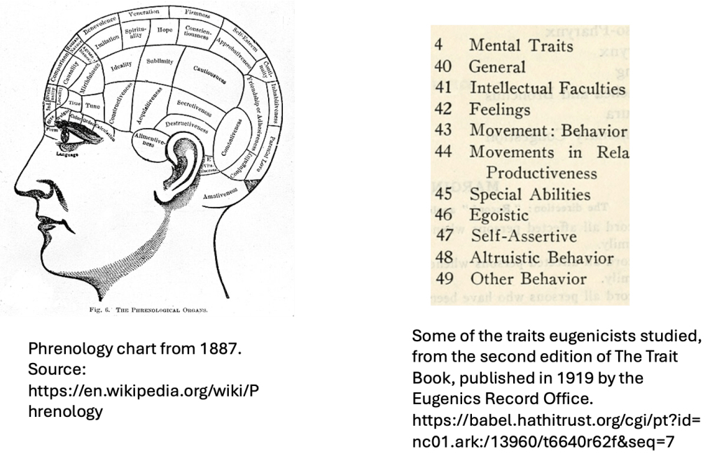 An image comparing the behavioral and personality traits studied by phrenologists with similar traits studied by eugenicists. On the left is a drawing of a human skull with various traits mapped across it, such as Cautiousness, Destructiveness, and Spirituality. On the right is a list of similar traits  ( Feelings, Self-Assertive, Altruistic Behavior) listed in the American Eugenics Office 1919 publication, The Trait Book